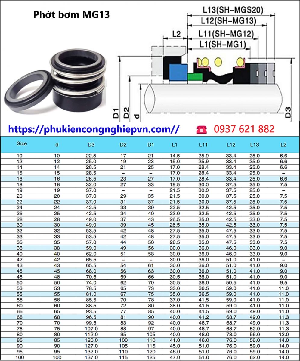 Phớt bơm MG13-4(1)